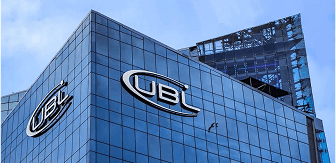 Financial Banking AI